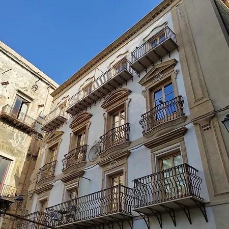 Ciuririvu * Palermo